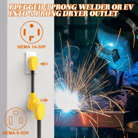 Image showing Badass 1 Ft Nema 14-30P To 6-50R Welder Adapter Cord connecting to dryer outlet with sparks flying.