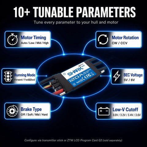 Diagram of Shark G2 120A ESC With Built In Switching BEC 5V And 6V 8A Water Cooled Bidirectional Waterproof Brushless Speed Controller.