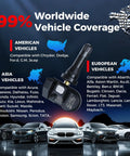 Set Of 4 MaxiTPMS Tire Pressure Sensors With 315MHz And 433MHz Snap In 1MX Rubber Stem displayed with vehicle compatibility map.