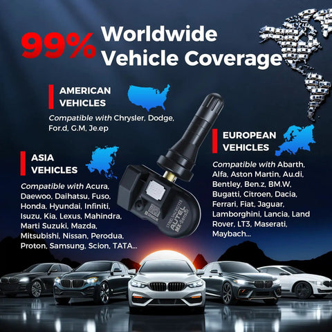 Programmable TPMS Sensor MX 315/433MHz For Cars And Light Trucks, Universal Coverage, Easy Setup, Cost-Effective Tire Pressure Monitoring Sensor For Shops And DIYers, 99 Percent Vehicle Compatibility, black sensor shown with 99% coverage