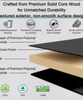 Image showing layered construction details of 36X84 Black Frosted Glass Barn Door With Complete Hardware Kit And Six Point Six Foot Track Handle.