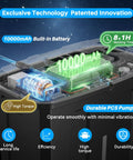 Portable Misting System With 9L Water Bucket And Built In 10000mAh Battery PCS Pump showcasing battery and pump details