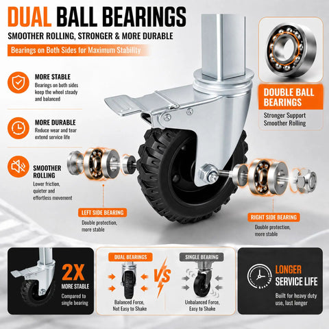 Five Inch Heavy Duty Scaffold Caster Wheels With No Fuss Locking Brake And Anti Slip Tread Dual Ball Bearings close-up showing dual bearings for stability.