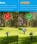 Built Tough Metal Solar Spot Lights Outdoor With 9.8 Foot Cable Low Voltage IP65 Waterproof Landscape Lighting comparison with others
