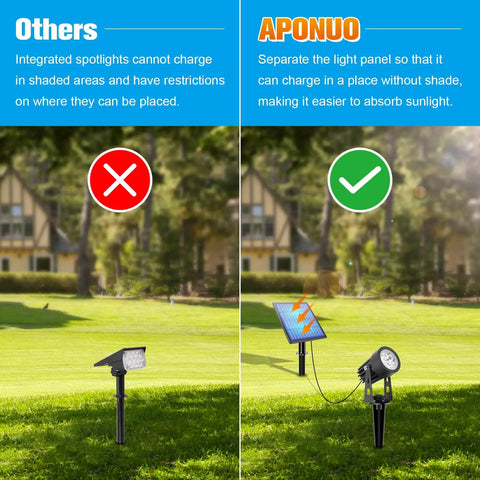 Built Tough Metal Solar Spot Lights Outdoor With 9.8 Foot Cable Low Voltage IP65 Waterproof Landscape Lighting comparison with others