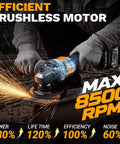 Badass 4 5 Inch Cordless Angle Grinder With 20V Brushless Motor And Dual Batteries Plus Charger in action cutting metal.