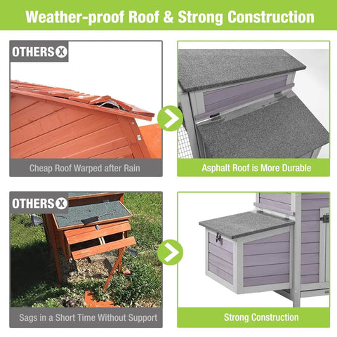 Comparison of outdoor wooden chicken coop with weatherproof roof vs. cheaper alternative, showcasing strong construction and durability.