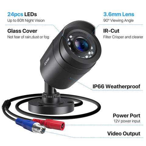 Four Pack 1080P HD TVI Wired Security Cameras Featuring Spot On Clarity And Rugged Weatherproof Bullets Quick No Sweat Installation To Watch Over Your Property Indoors Or Outdoors For Top Shelf Coverage, showing closeup of camera with lens and ports.