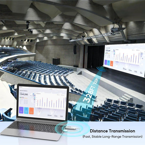 Laptop in auditorium using Wireless HDMI Transmitter and Receiver Kit With 328 Feet Range 4K Decode to 1080P Output No Fuss Plug and Play