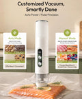 Handheld Vacuum Sealer Keeps Food Hella Fresh With Auto And Manual Modes For Wet And Dry Use, sealed salmon with herbs.
