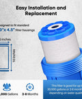 Two In One String Wound Sediment Filter With Iron Reduction For Whole House Well Water Filtration, 10 By 4.5 Inch, 1 Pack shown.