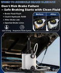 One Man Brake Bleeder Kit With 3L Reservoir And 1L Catch Bottle Manual Pump Bleeder For Flushing Brakes And Clutch