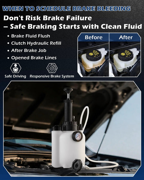 One Man Brake Bleeder Kit With 3L Reservoir And 1L Catch Bottle Manual Pump Bleeder For Flushing Brakes And Clutch