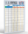 Heavy Duty Magnetic Drill Guide Poster Featuring Inch Tap And Clearance Sizes With Hassle Free Decimal Swaps Quick Reference Sheet for easy tool access.