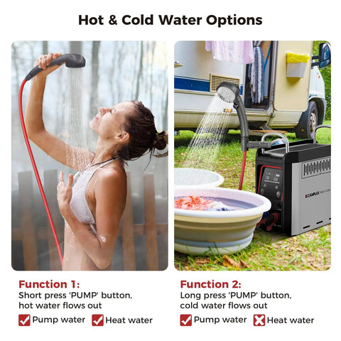 Portable Propane Water Heater With Constant Temperature Control For Camping Showers, showing usage in outdoor settings
