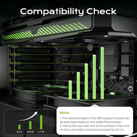 Graphic showing compatibility check for GPU Sag Bracket With Magnetic Base And Non-Slip Stand For Graphics Cards inside a PC case.