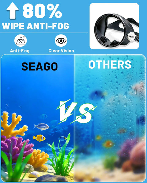 Comparison of clear vs foggy vision with Dope Anti Fog 180 Degree View Diving Mask for Adults Teens Women Men, black, snorkeling
