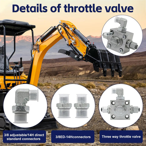 Two Pack 3 Way Hydraulic Diverter Valve Kit For 1 To 2 Ton Mini Excavators With 31 Inch Hoses Quick Connectors Auxiliary Connector And M14 Hose Attachments For Easy Attachments Upgrades, shown with detailed views of connectors and valve.