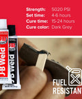 Cold Weld Steel Reinforced Epoxy Two Part Kit 2 Oz for DIY Repairs, showing tubes and cured metal bonding demonstration.