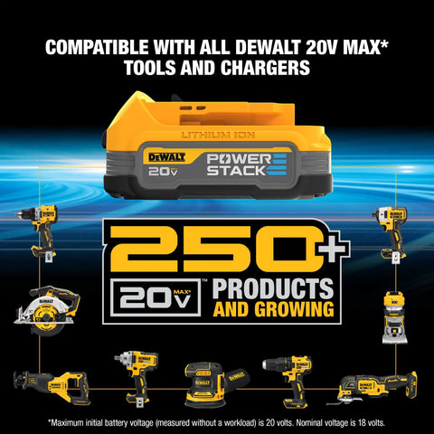 Dewalt 20V PowerStack battery with tools, 20V Max compatibility, 250 products and growing