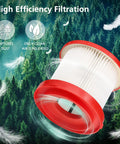 2 Pack Wet Dry Vacuum Filter Replacement 49-90-1900 showcasing high efficiency filtration with HEPA material in forest backdrop