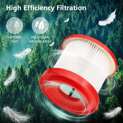 2 Pack Wet Dry Vacuum Filter Replacement 49-90-1900 showcasing high efficiency filtration with HEPA material in forest backdrop