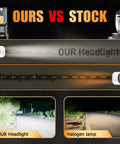 Comparison of Hyundai Sonata Fog Light Bulb Kit 2011 2012 2013 2014 4pc Super Bright White Dual Beam and stock lights