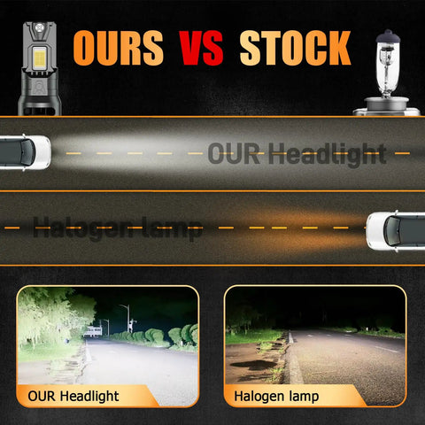Comparison of Hyundai Sonata Fog Light Bulb Kit 2011 2012 2013 2014 4pc Super Bright White Dual Beam and stock lights