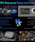 RGB Eight Gang Switch Panel For 12 24V Automotive Systems With IP65 Waterproof Relay Comparison