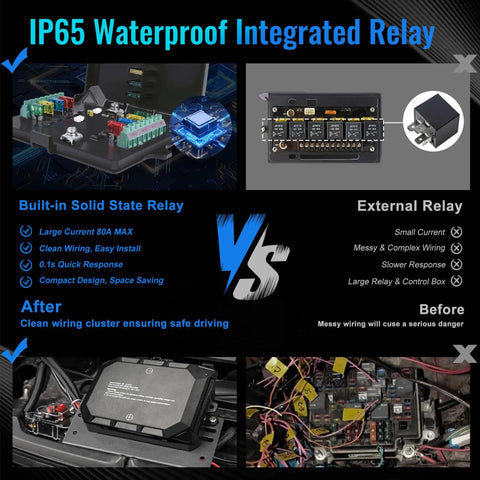 RGB Eight Gang Switch Panel For 12 24V Automotive Systems With IP65 Waterproof Relay Comparison