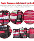 Grab and Go First Aid Kit With Rapid Response Labeled Compartments compact emergency kit open showing organized contents