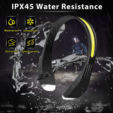 Rechargeable Led Headlamp With 230 Degree Wide Beam And Four Light Modes For Camping Running Hiking Hard Hat Use Waterproof Cob Bright Light
