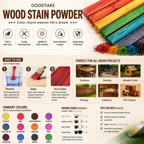Kick Up Your Craft Game With This No Sweat Wood Stain Powder Yielding Five Vivid Hues Fast Dry Formula And Simple Indoor Outdoor Coverage For A Crisp Professional Finish displayed on a vibrant color chart.