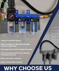 One Quarter Inch NPT Air Compressor Water Separator With Heavy Duty 3 Stage Drying System, wall mounted close-up