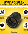 Spine Aline Back Roller For Deep Tissue Massage And Knot Busting Neck And Spine Relief, Portable Durable Muscle Roller