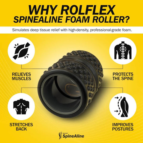 Spine Aline Back Roller For Deep Tissue Massage And Knot Busting Neck And Spine Relief, Portable Durable Muscle Roller
