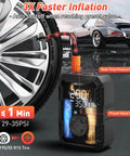 Cordless Tire Inflator With Pressure Gauge showing PSI levels near a car wheel, Portable Air Pump with auto shutoff feature