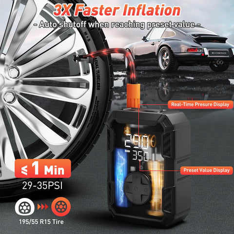 Cordless Tire Inflator With Pressure Gauge showing PSI levels near a car wheel, Portable Air Pump with auto shutoff feature