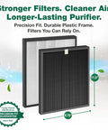 Replacement Air Purifier Filter Kit for Winix J HR950 HR1000 Models with 4 High Efficiency Cartridges and 4 Carbon Filters
