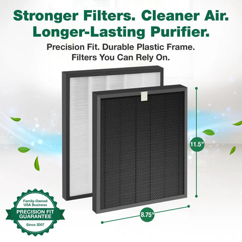 Replacement Air Purifier Filter Kit for Winix J HR950 HR1000 Models with 4 High Efficiency Cartridges and 4 Carbon Filters