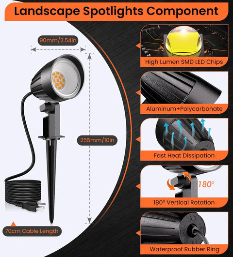 Brighten Outdoor Space With 12W Landscape Lighting 120V Warm White 2700K Garden Spotlights IP66 Waterproof diagram with features