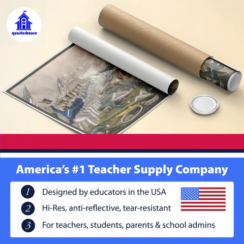 10 Poster Set Of American War Paintings For Social Studies Classrooms And K-12 Teachers, 12 X 18 Inch History Posters, rolled view
