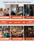 Dope Rechargeable Light Bulbs With Remote, 3 Color Modes, showcasing different brightness levels for varied moods and settings.