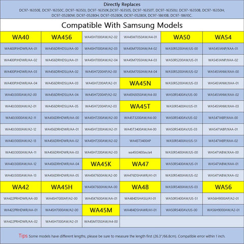 Table showing compatible Samsung models for Easy Install Premium Washer Suspension Rods DC68-03172B-03 Replacement