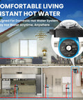 Instant Hot Water Recirculating Pump Kit Slashes Water Bills by 15000 Gallons A Year Includes Programmable Timer in home plumbing setup.
