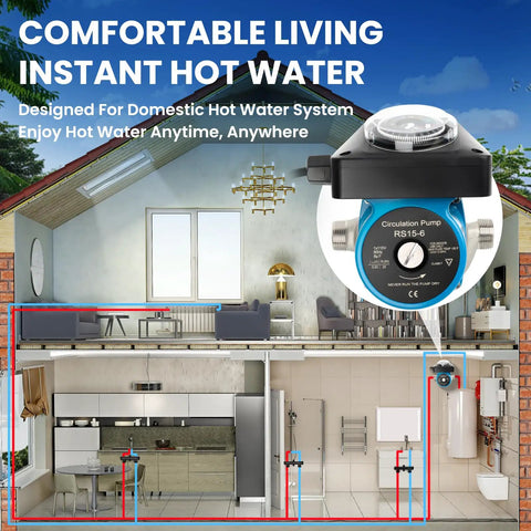 Instant Hot Water Recirculating Pump Kit Slashes Water Bills by 15000 Gallons A Year Includes Programmable Timer in home plumbing setup.