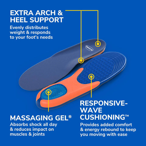 All Day Comfort Men Insoles With Massaging Gel And Arch Support 1 Pair Size 8 14 Trim To Fit shown with gel cushioning