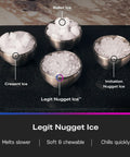 Countertop Nugget Ice Maker With 38 Lbs Daily Capacity And One Gallon Tank showcasing various ice types including Legit Nugget Ice.