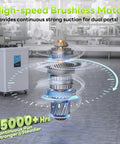 High-speed brushless motor of Dual Port Industrial Fume Extractor, showing strong suction for clean air in busy environments.