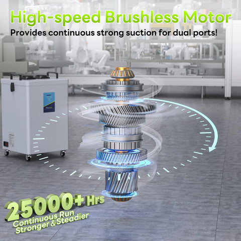 High-speed brushless motor of Dual Port Industrial Fume Extractor, showing strong suction for clean air in busy environments.